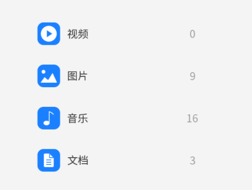 分类加密