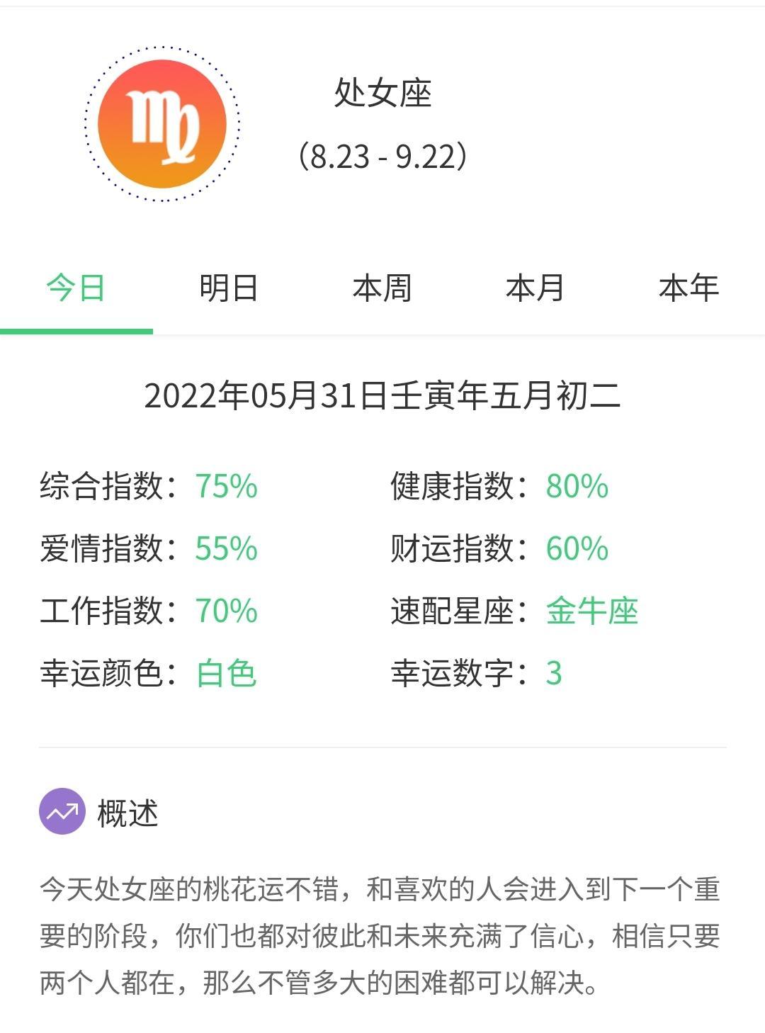 星座运势
