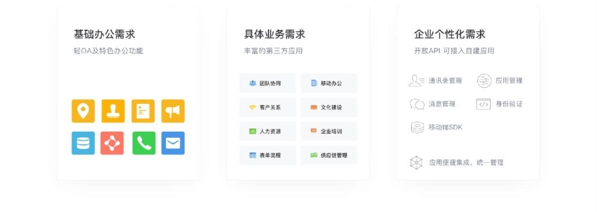企业微信应用