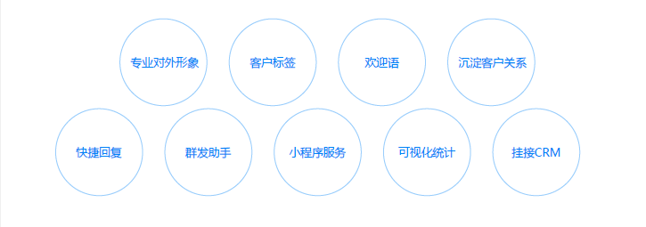 企业微信客服服务