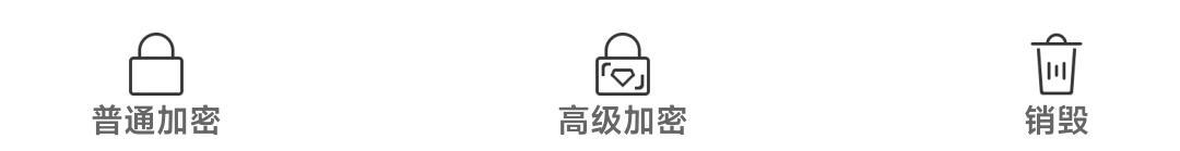 加密