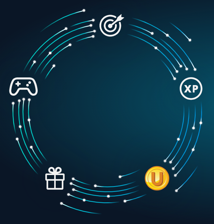 Ubisoft Connect
