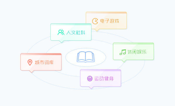 QQ输入法