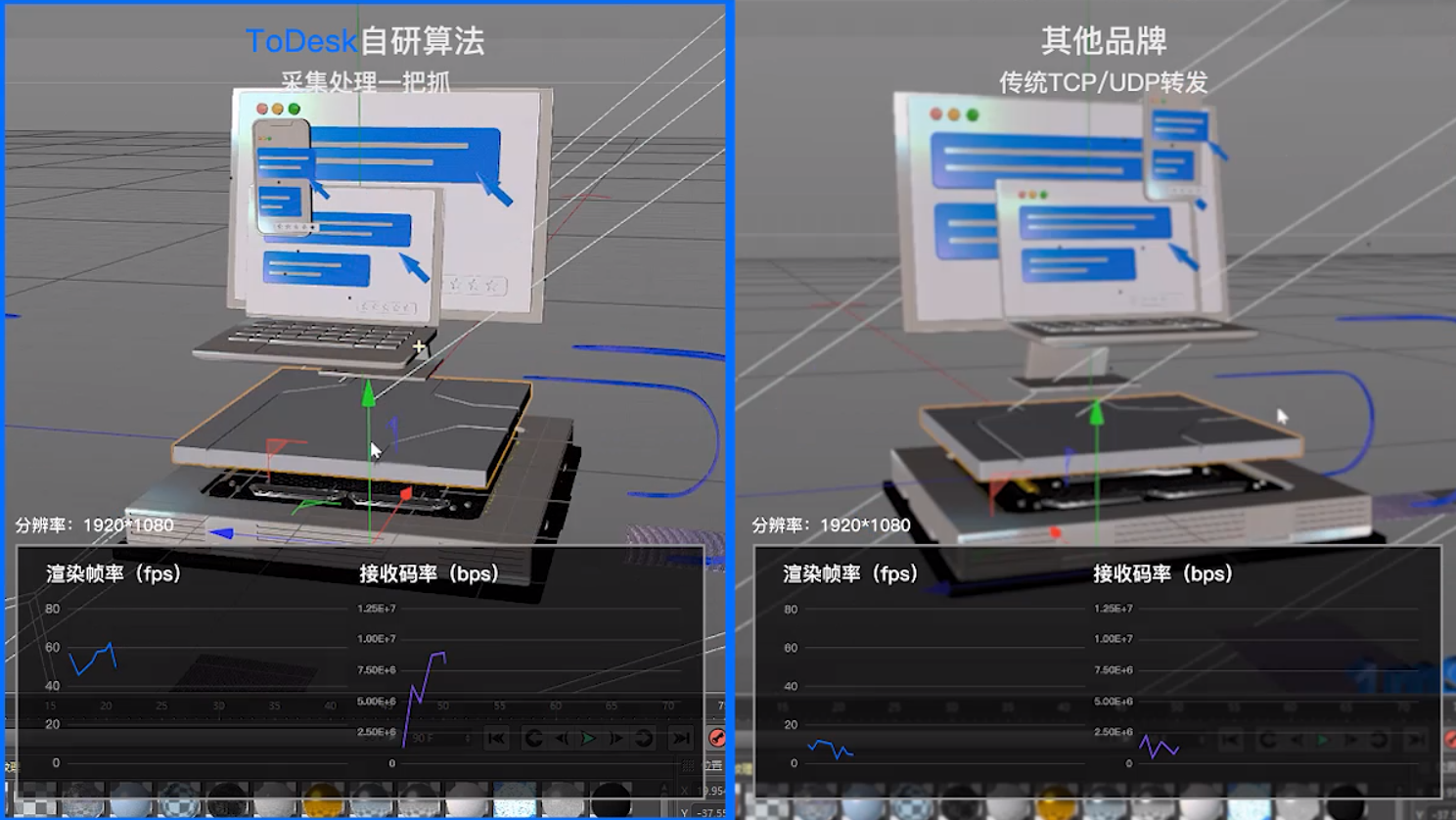 ToDesk