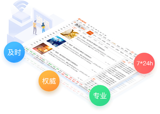 东方财富