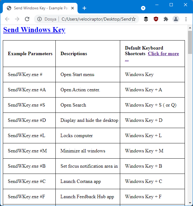 Send Windows Key v1.1