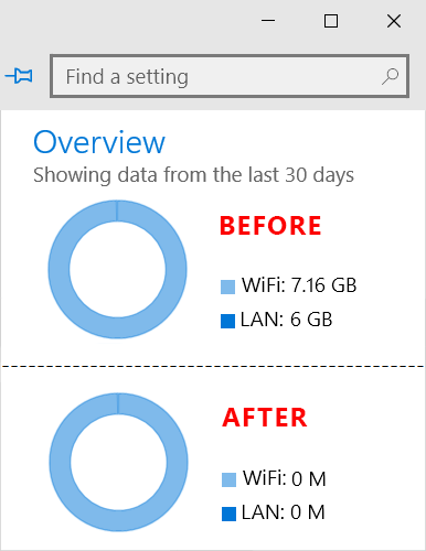 Reset Data Usage v1.2