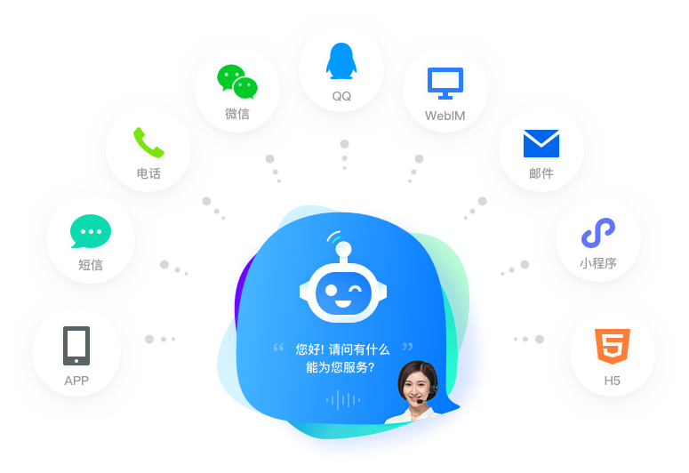 腾讯企点