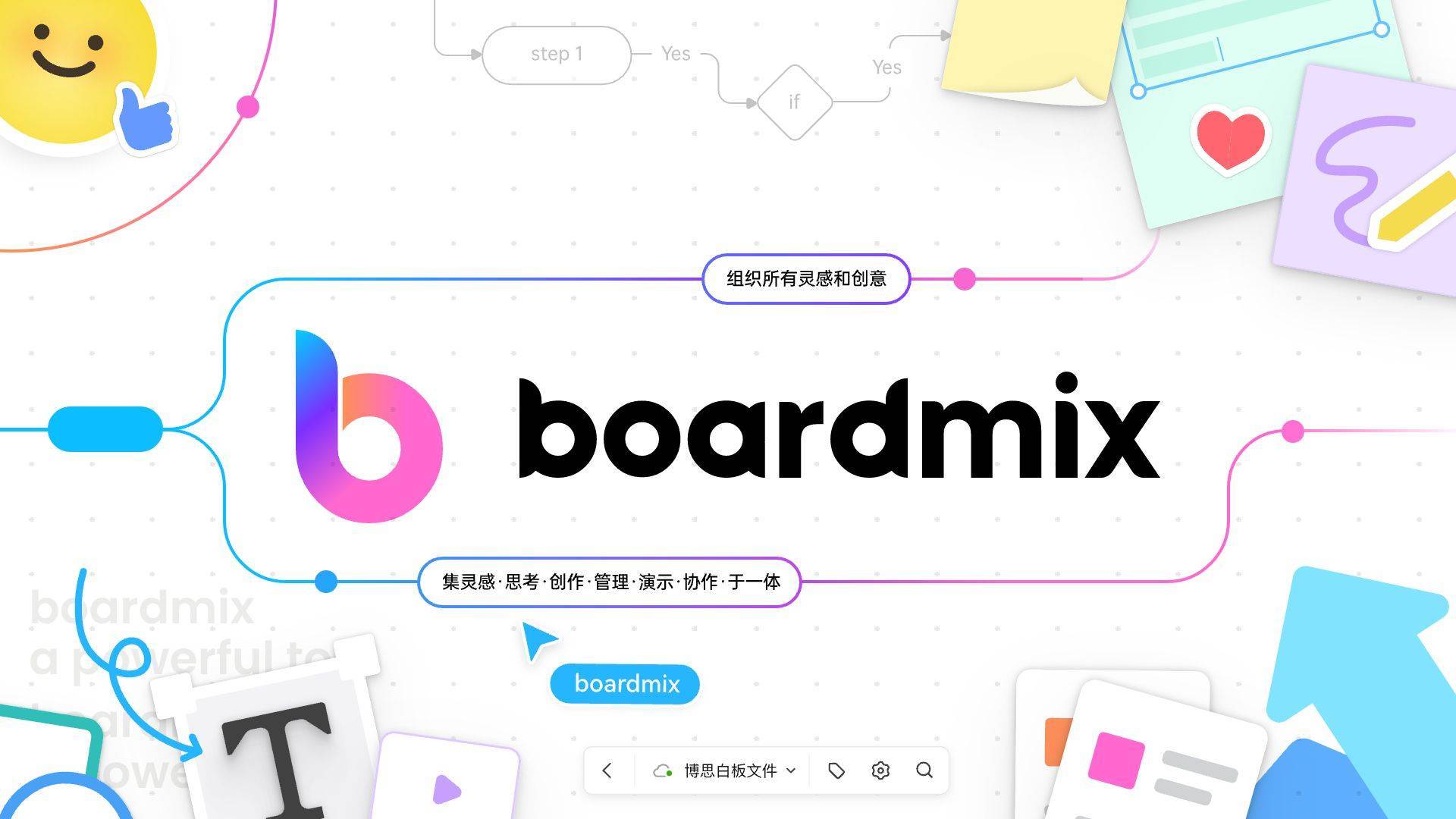 BoardMix-办公绘图软件