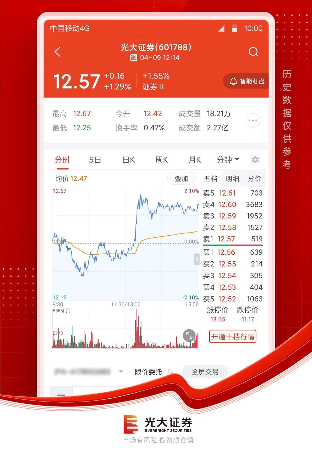 光大证券金阳光