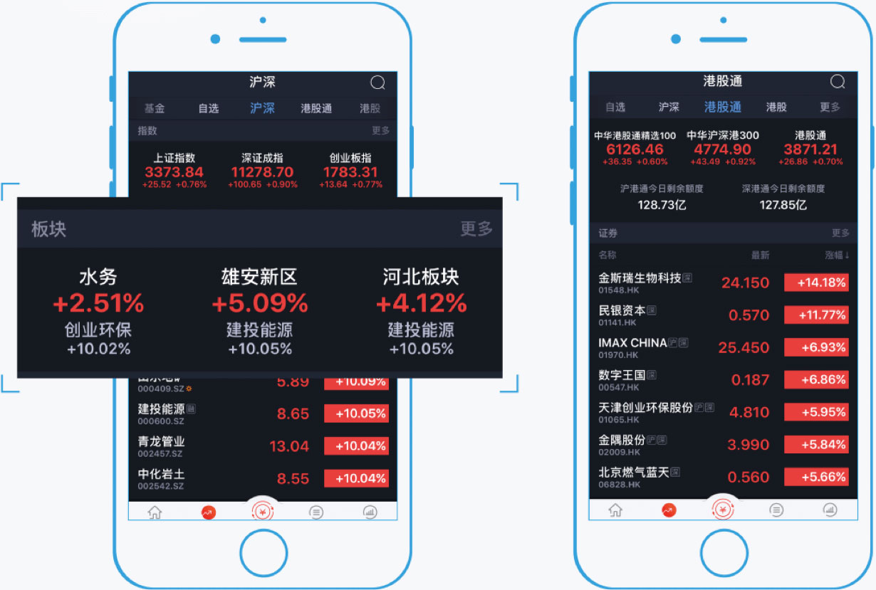 国信金太阳