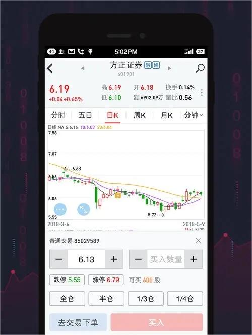 方正证券小方
