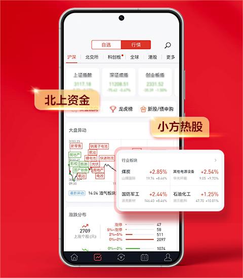 方正证券小方
