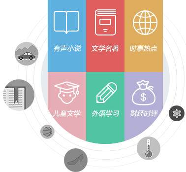 懒人听书