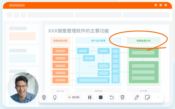 帧想