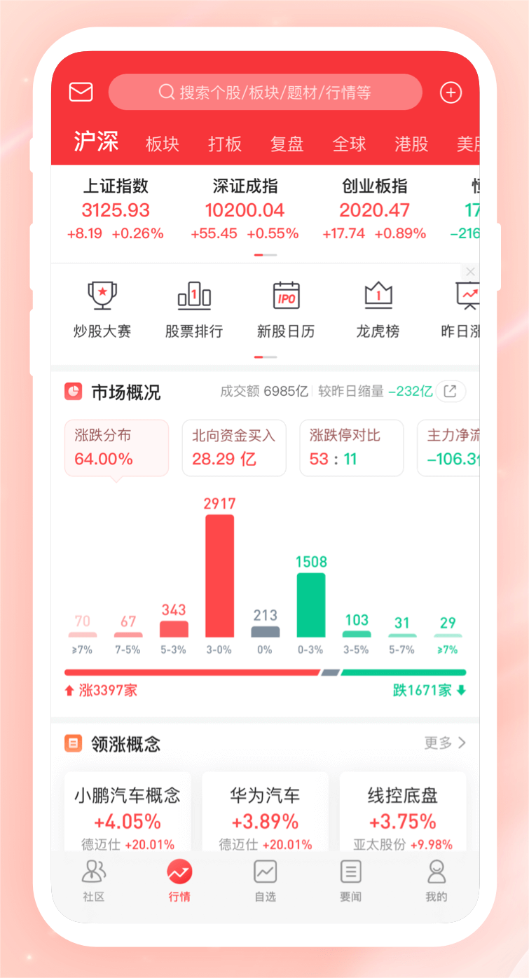 爱股票