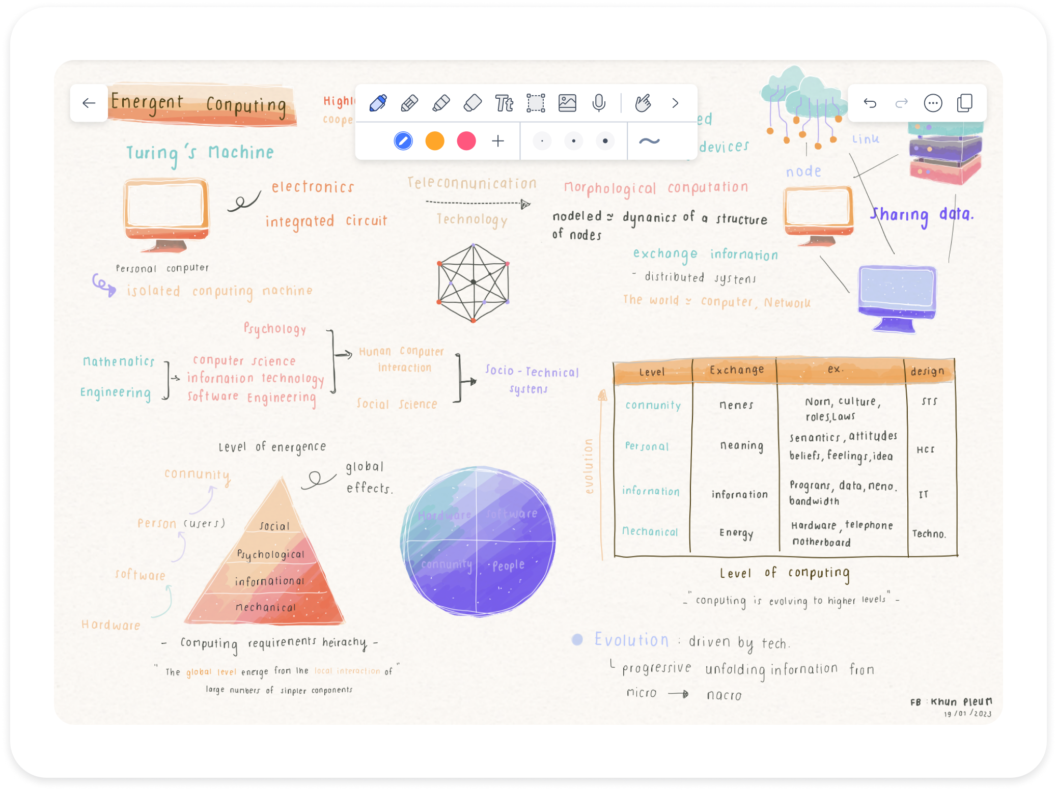 Notability