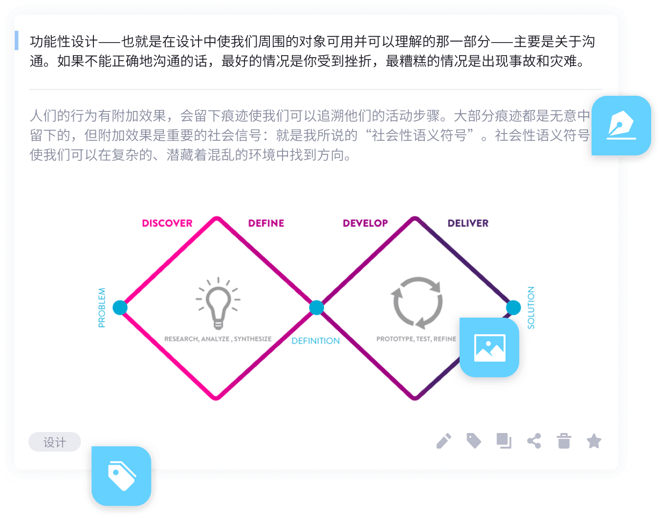 糯词笔记