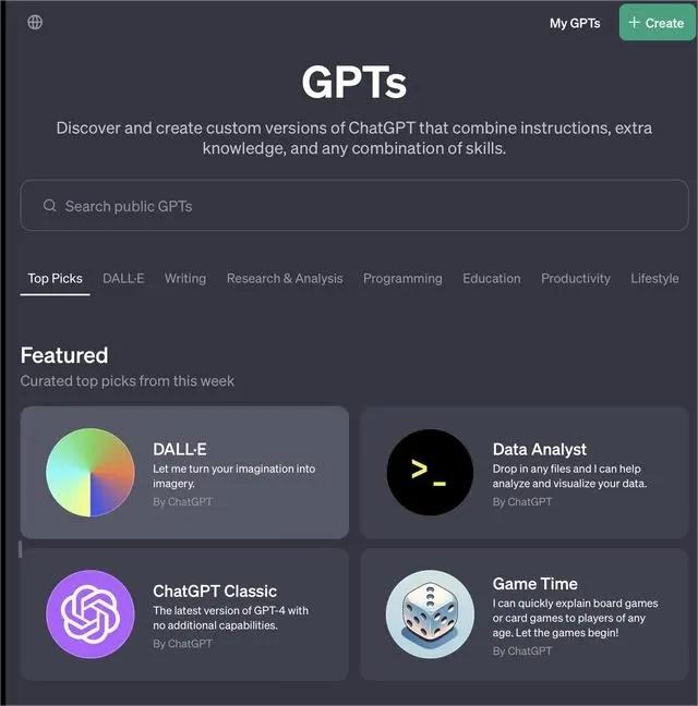 GPT商店