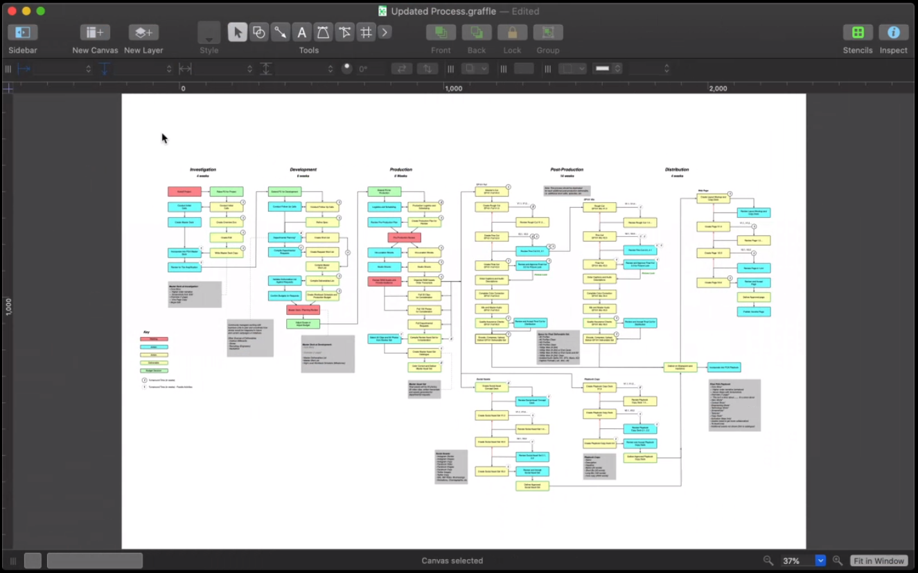 OmniOutliner