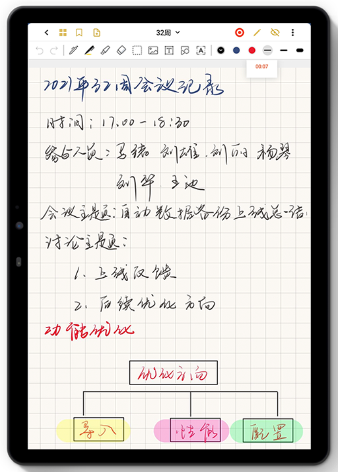 云记