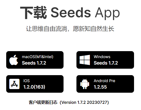 Seeds