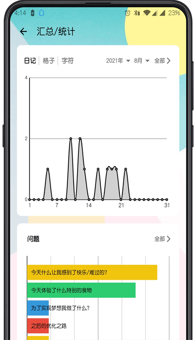 格间日记