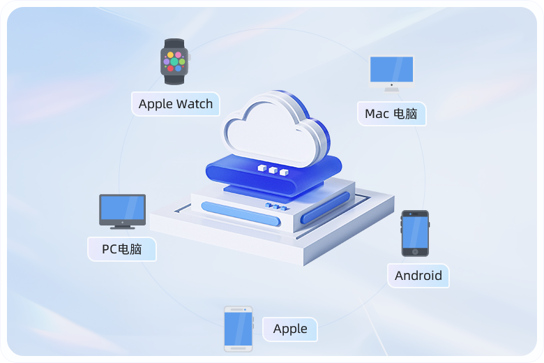 敬业签