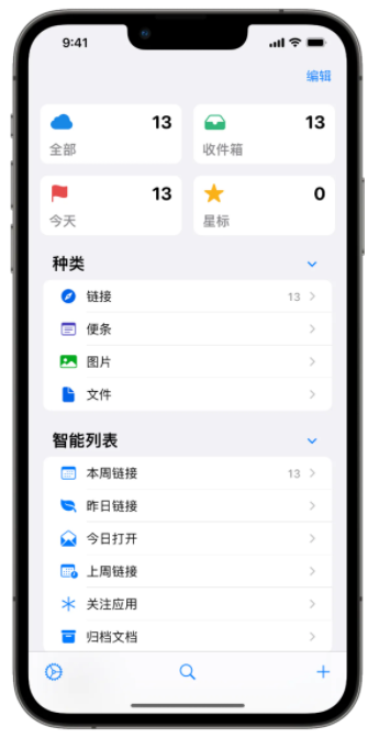 Anybox