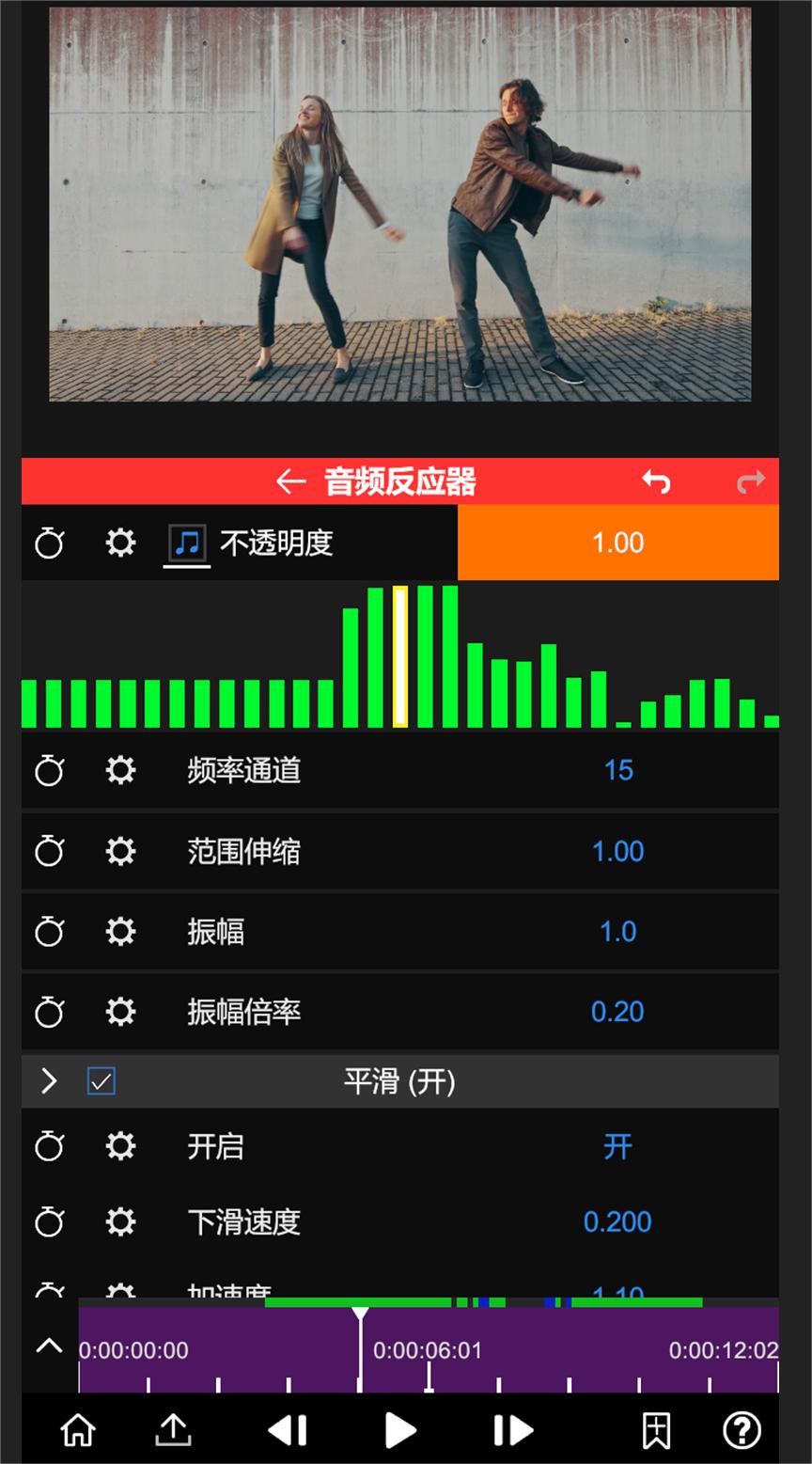 NodeVideo
