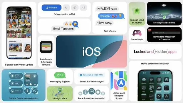 苹果iOS 18发布：主屏幕自定义，控制中心改版等重磅功能来袭