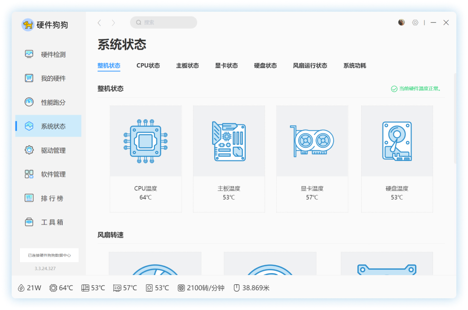 硬件狗狗