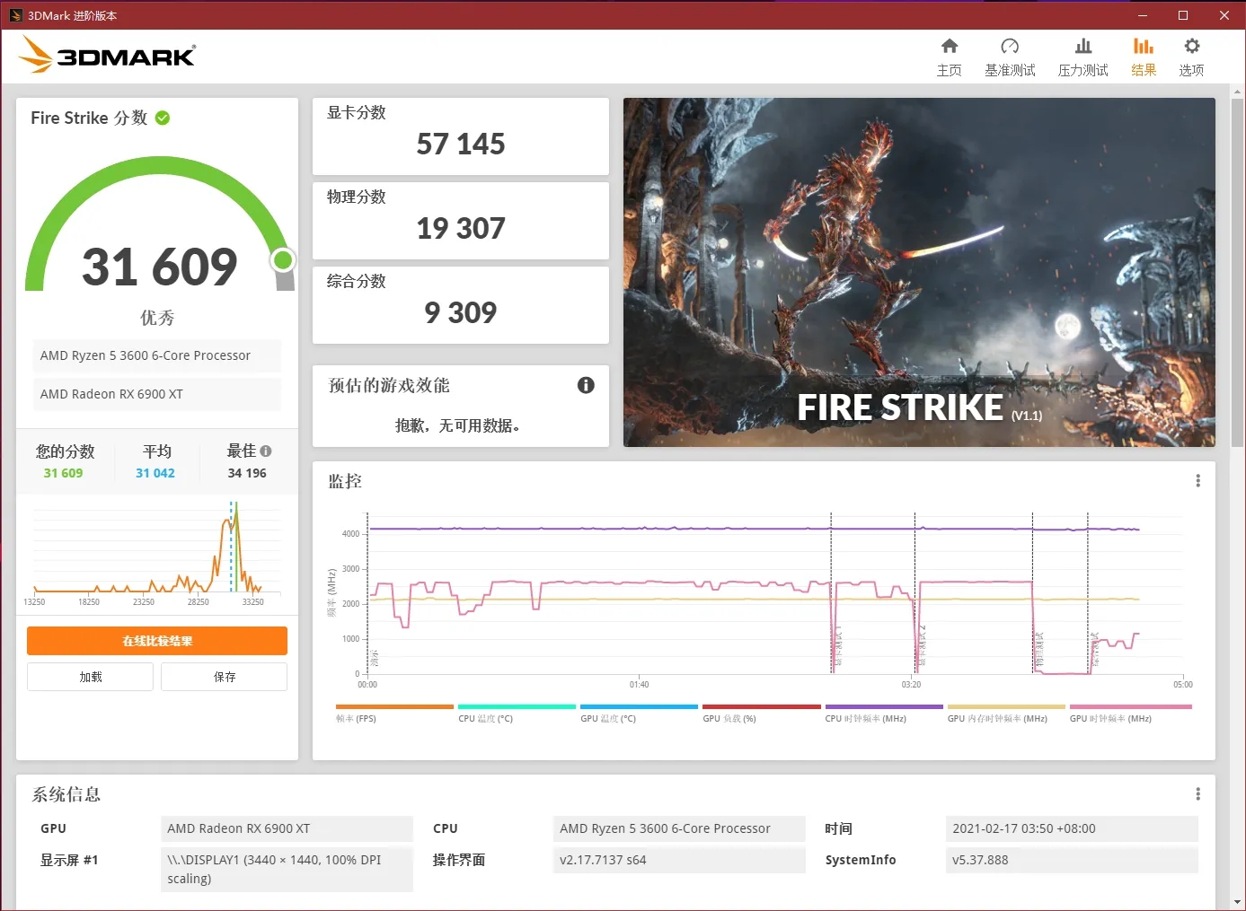 3DMark