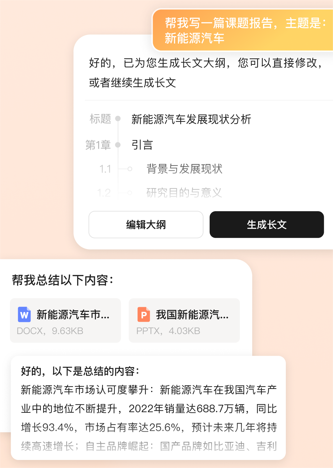 橙篇