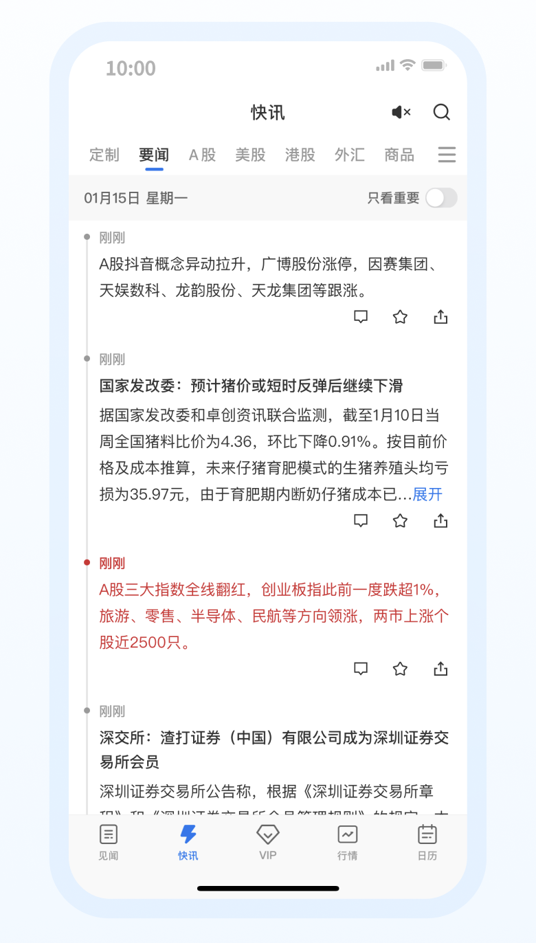 华尔街见闻