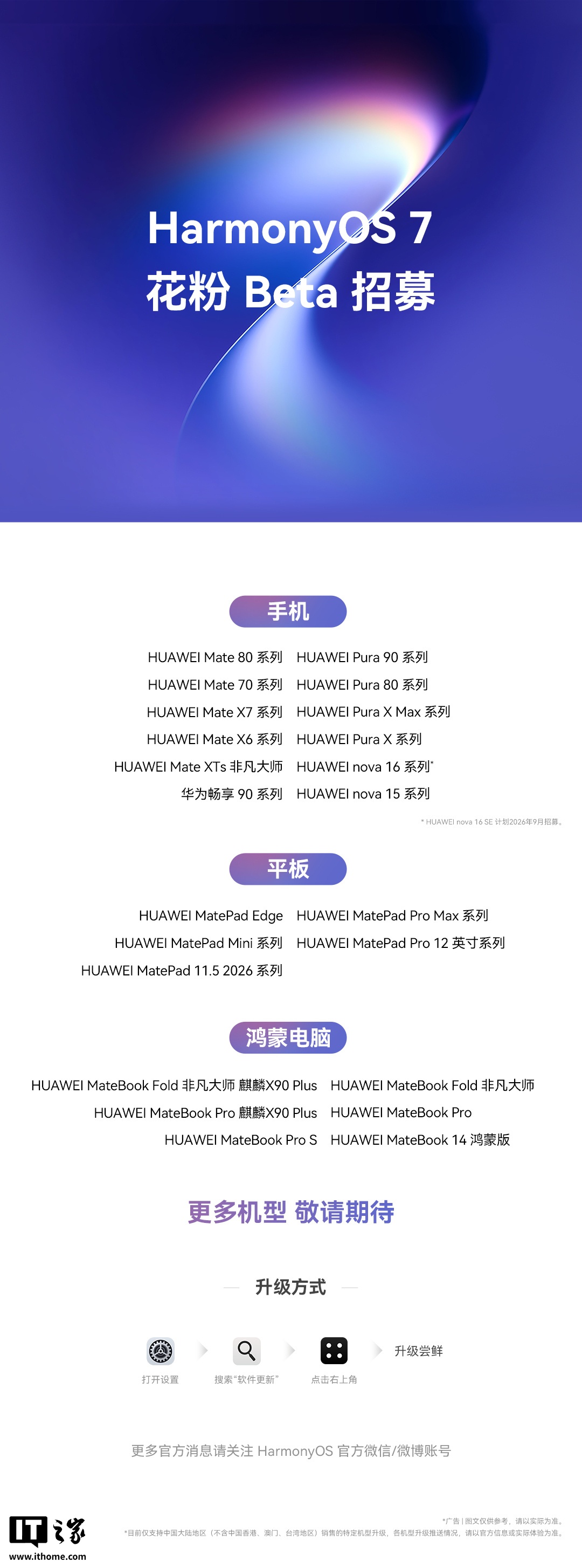 华为 nova 16 SE 计划 9 月开启鸿蒙 HarmonyOS 7 花粉 Beta 招募