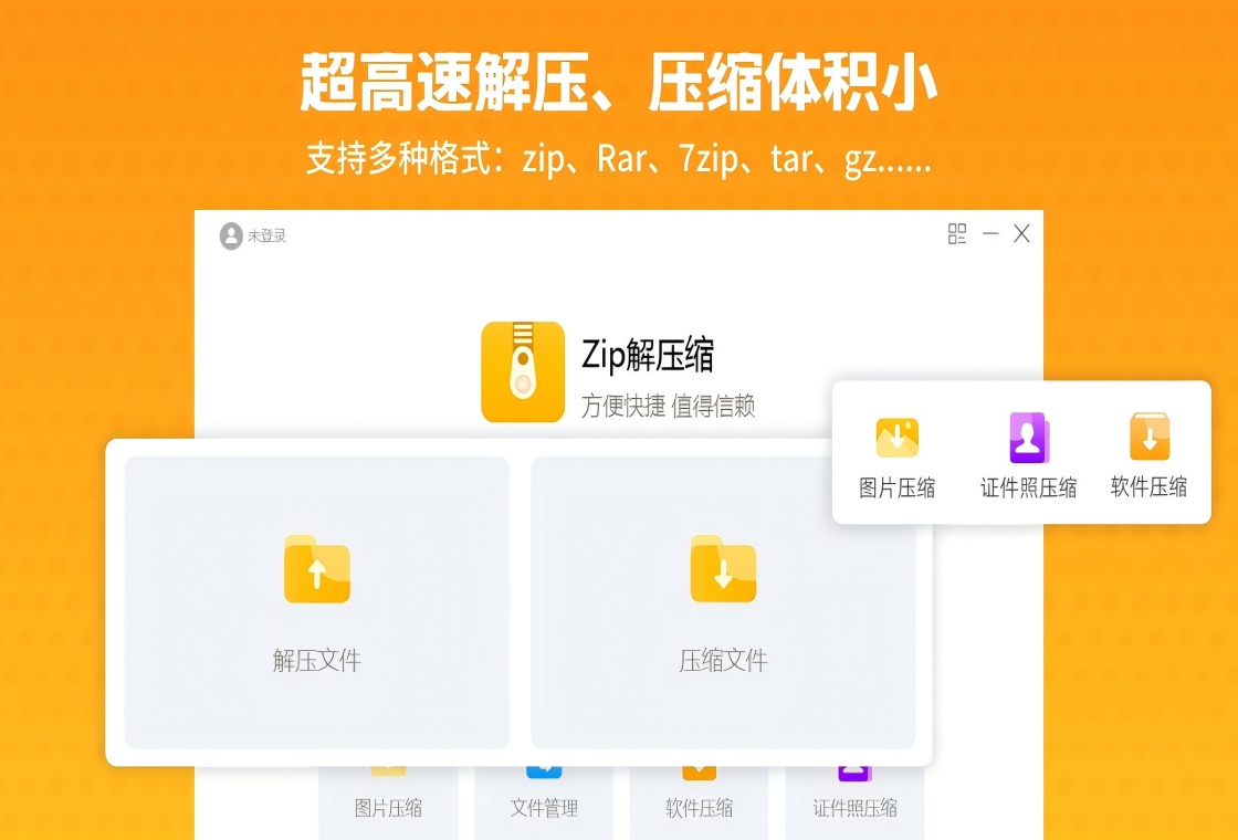 zip解压缩