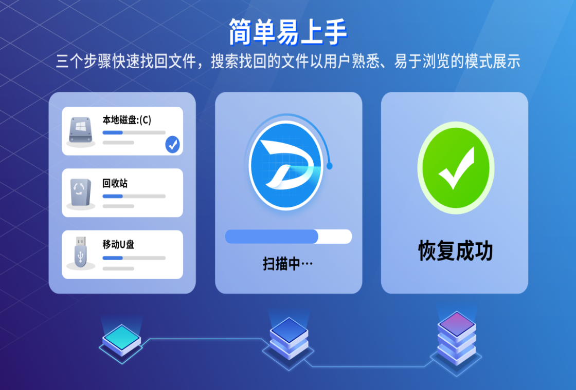 嗨格式数据恢复大师