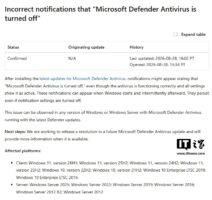 微软确认 Windows 安全中心误报“病毒防护已关闭”，涉及多版本 Win10/Win11