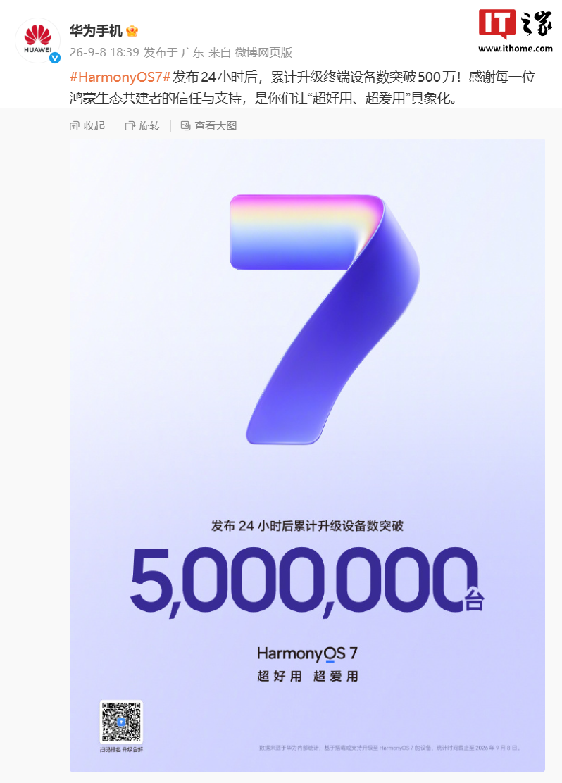 鸿蒙 HarmonyOS 7 发布 24 小时升级终端突破 500 万