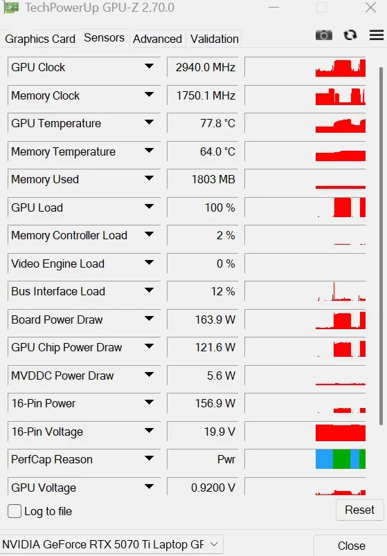 网友发布 NvpwrControl 1.8.0,可将笔记本 RTX 5090 功耗调至 250W