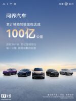 问界汽车辅助驾驶双百里程碑：累计里程100亿公里，活跃用户达100万名