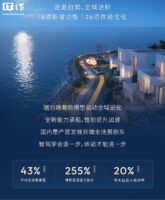 地平线发布HSD V2.1:新增全场景倒车,iCAR V27首批推送