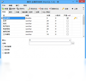 Navicat for MySQL