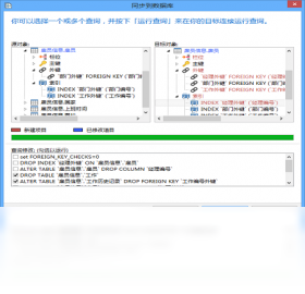 Navicat for MySQL