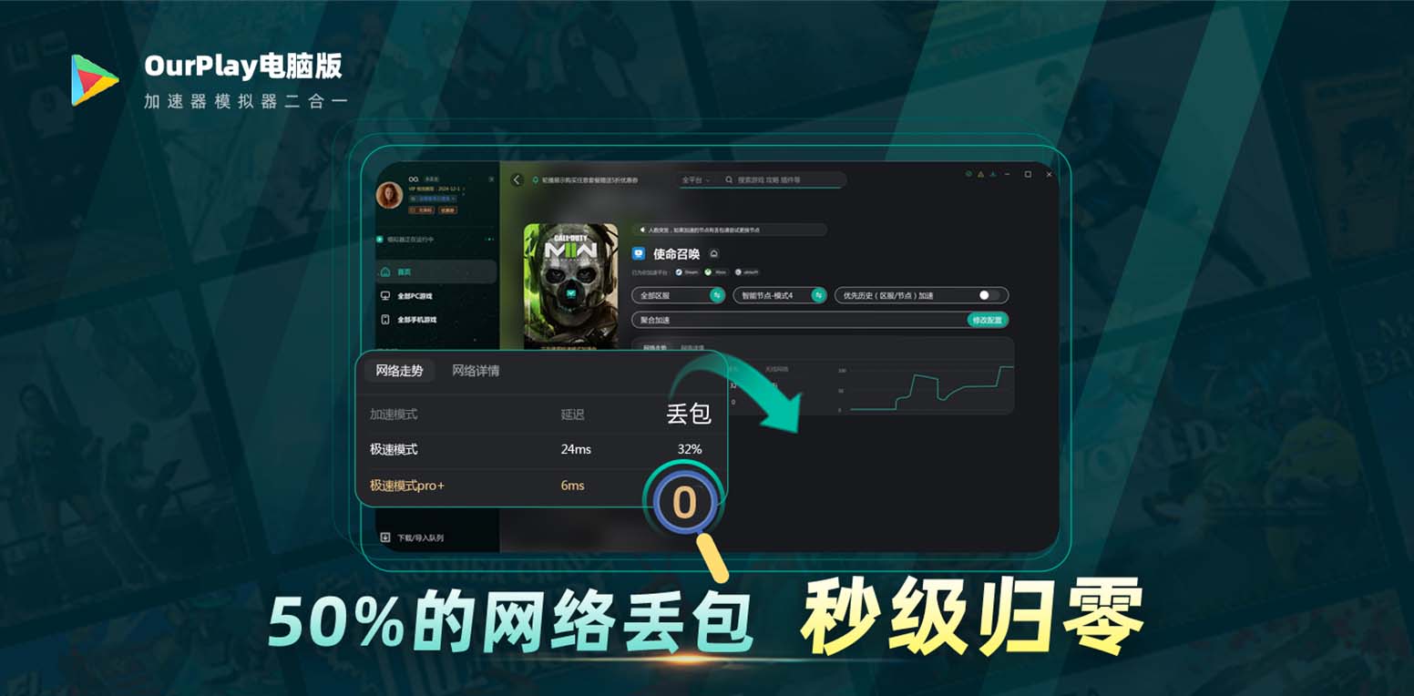 OurPlay加速器