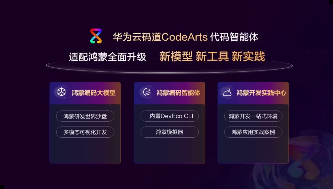 华为云码道CodeArts新增鸿蒙编码大模型等能力