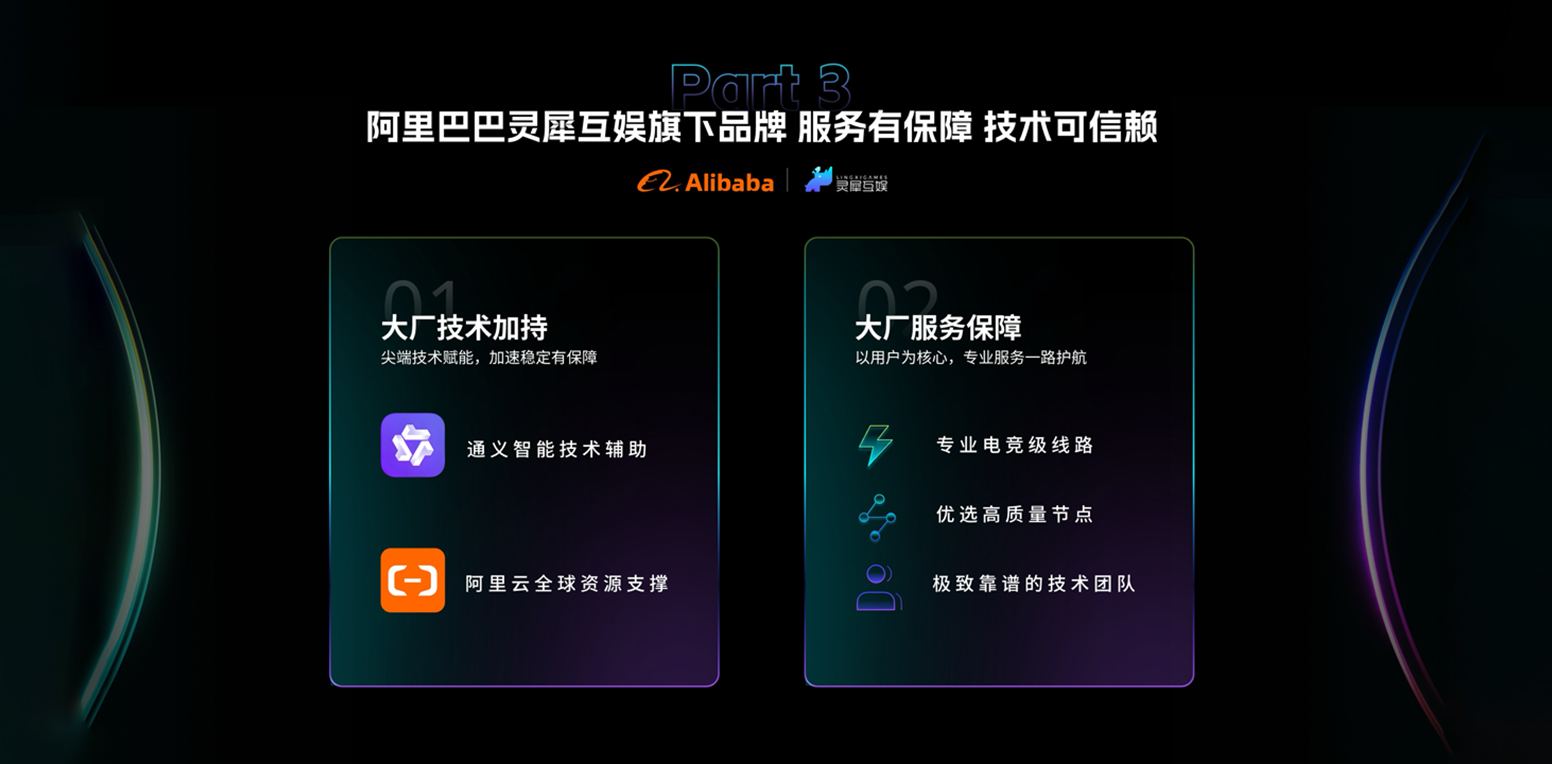 biubiu加速器