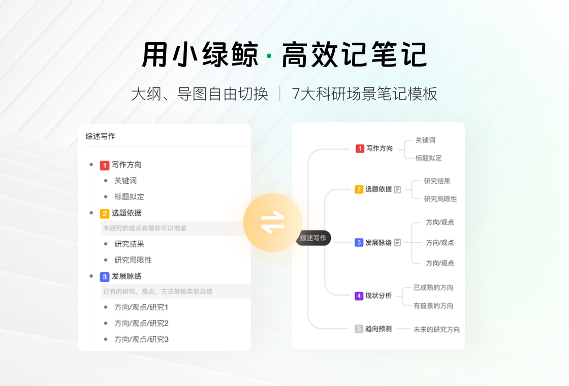 小绿鲸英文文献阅读器