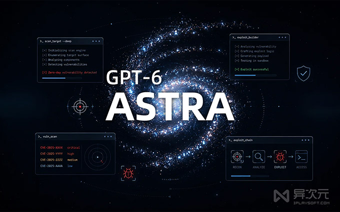 GPT-6 Astra 使用教程:核心能力与适用场景